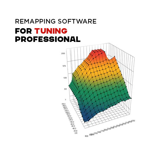 StageX remapping software